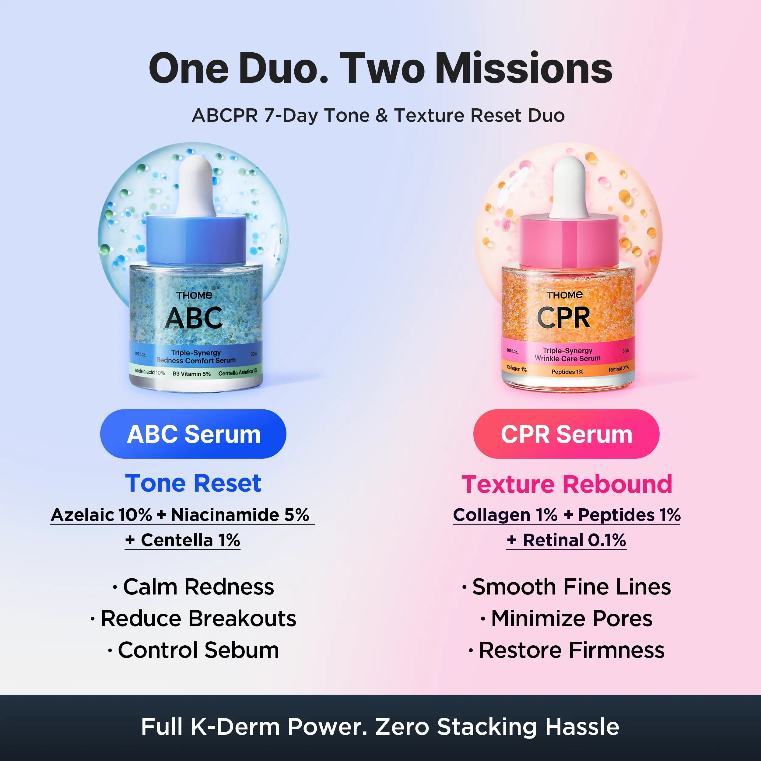 [TIKTOK SHOP EXCLUSIVE/K-PHARMACY No.1] ABCPR Duo Serum: 7-Day Korean Glass Skin Kit