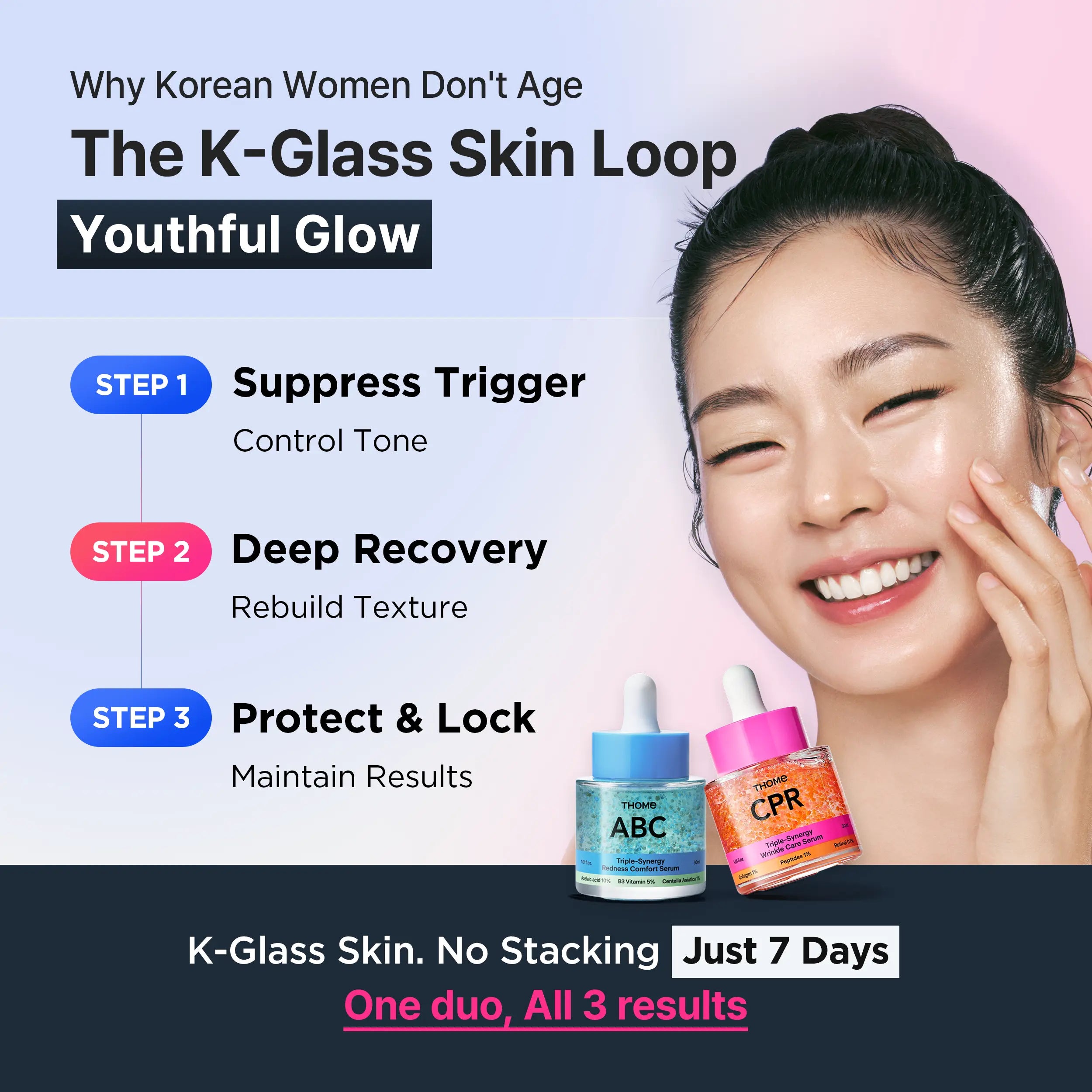 [TIKTOK SHOP EXCLUSIVE/K-PHARMACY No.1] ABCPR Duo Serum: 7-Day Korean Glass Skin Kit