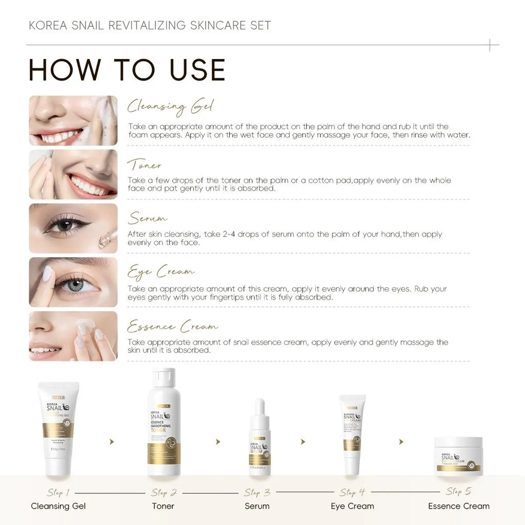 Snail Collagen Skin Care Kit, 1 Set Facial Cleanser, Toner, Serum, Eye Cream, Essence Cream and Mask, Moisturizing Hydrating Moisturize Hydrate Skin Care Set for Women