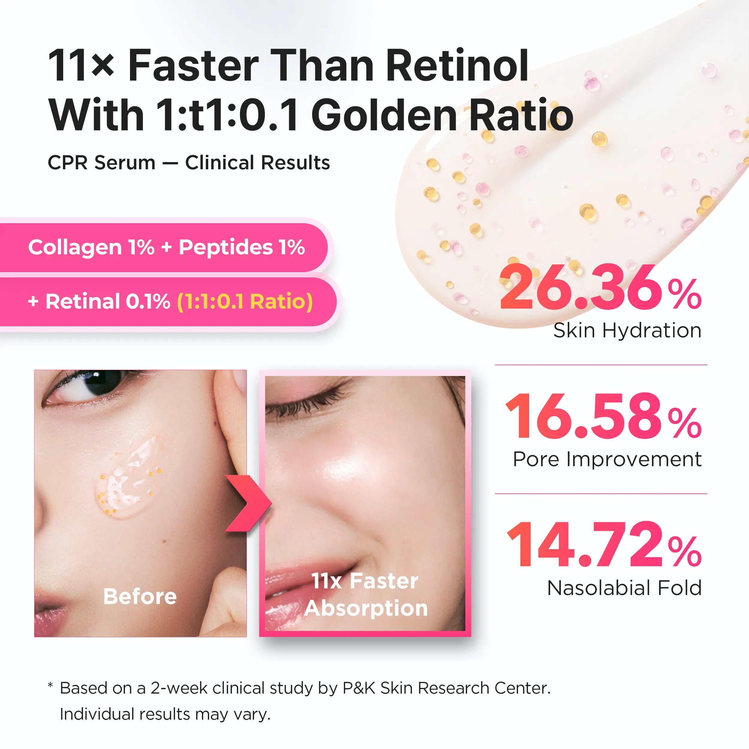 [TIKTOK SHOP EXCLUSIVE/K-PHARMACY No.1] ABCPR Duo Serum: 7-Day Korean Glass Skin Kit